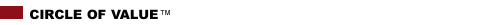 TelAssess Circle of Value(tm)
