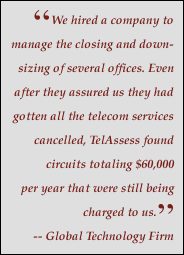 Phone Bill Audit Services